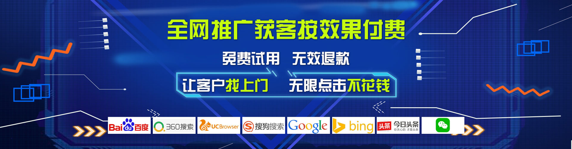 比如sem外包